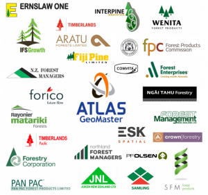 ATLAS, Customers, Clients, Forestry
