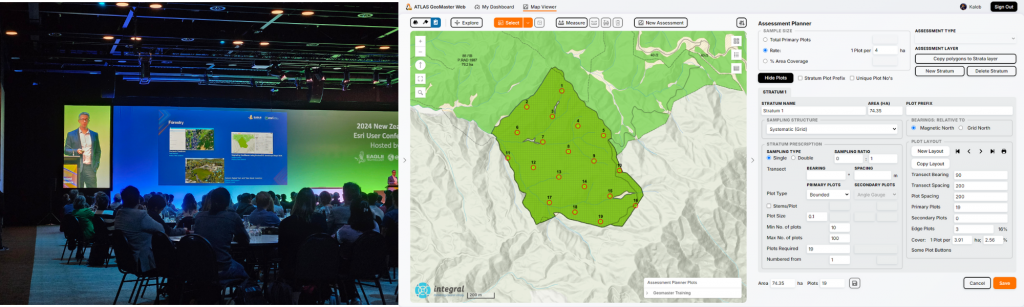 Esri User Conference