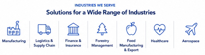 Industries 