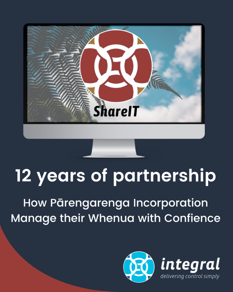 ShareIT 12 years of partnership